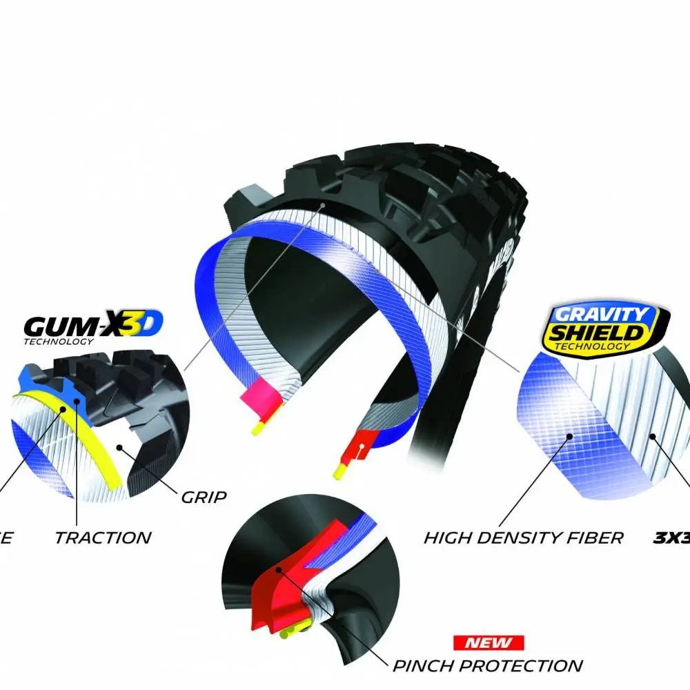 MICHELIN-REIFEN 27,5 X 2,60 (66-584) E-WILD HINTERES GUM-X TLR – Bild 2