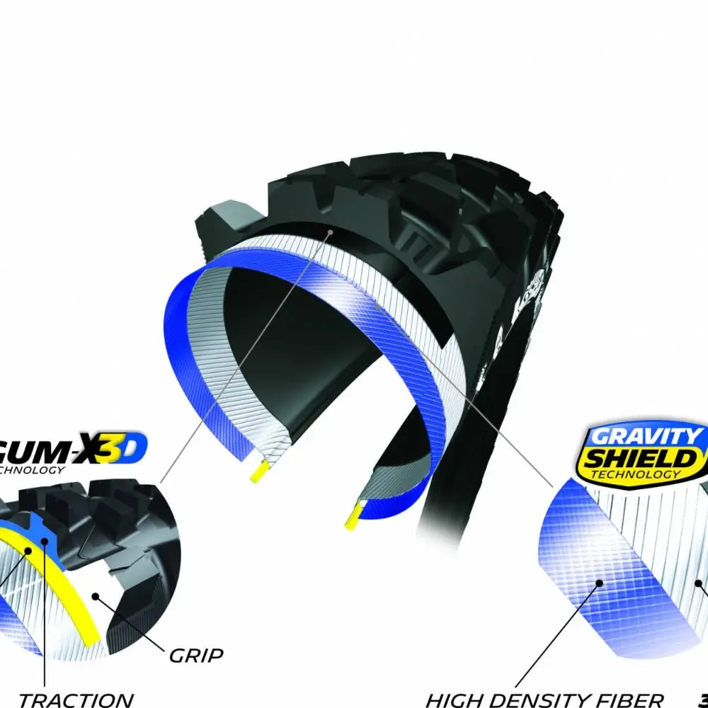 MICHELIN-REIFEN 29X2.40 (61-622) WILD ENDURO FRONT GUM-X TLR – Bild 2