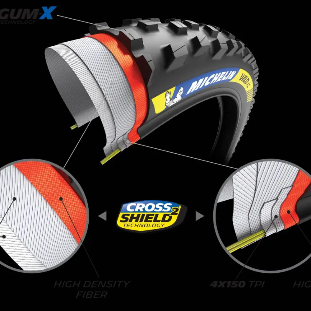 MICHELIN-REIFEN 29X2,25 (57-622) WILD XC TL READY RENNLINIE – Bild 4
