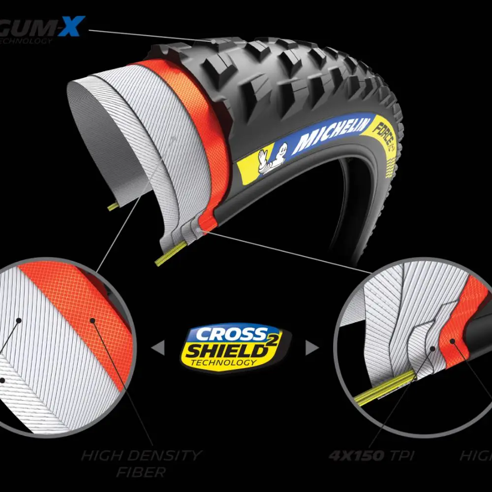 MICHELIN-REIFEN 29X2.10 (54-622) FORCE XC2 TL READY RENNLINIE – Bild 5
