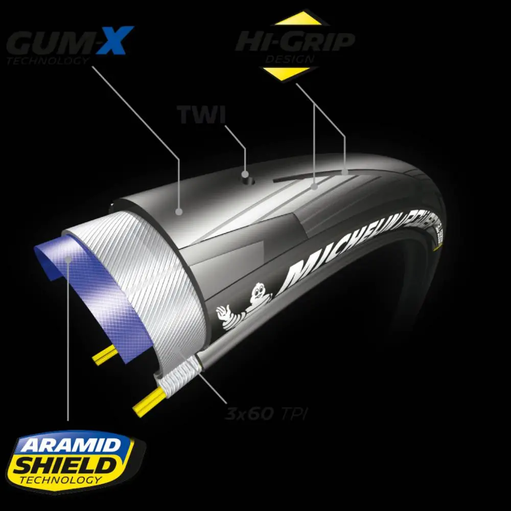 MICHELIN-REIFEN 700X25 (25-622) POWER ALL SEASON V2 SCHWARZ CLINCHER – Bild 3