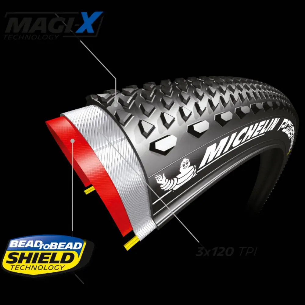 MICHELIN-REIFEN 700X33 (33-622) POWER GRAVEL V2 SCHWARZ TLR FALTBAR – Bild 2