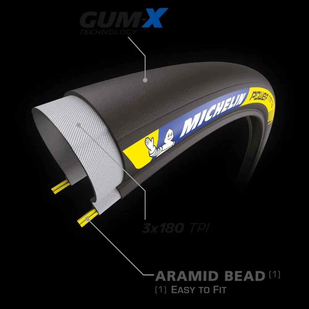 MICHELIN REIFEN 700X25 (25-622) POWER TIME TRIAL RACING LINE – Bild 3