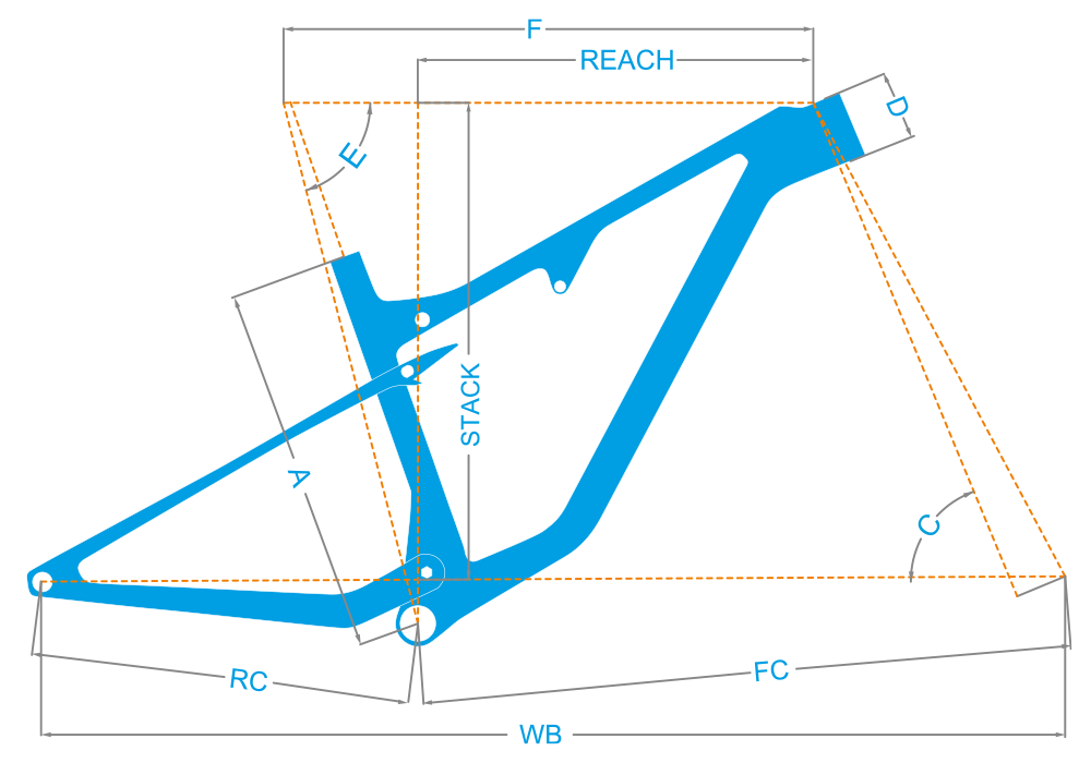 TORPADO RENERO R TEAM EDITION 29" – SRAM XX Eagle AXS, Carbon Fully – Bild 2